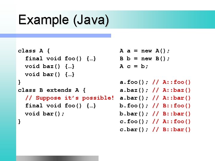 Example (Java) class A { final void foo() {…} void baz() {…} void bar()