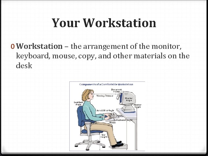 Your Workstation 0 Workstation – the arrangement of the monitor, keyboard, mouse, copy, and Your Workstation 0 Workstation – the arrangement of the monitor, keyboard, mouse, copy, and