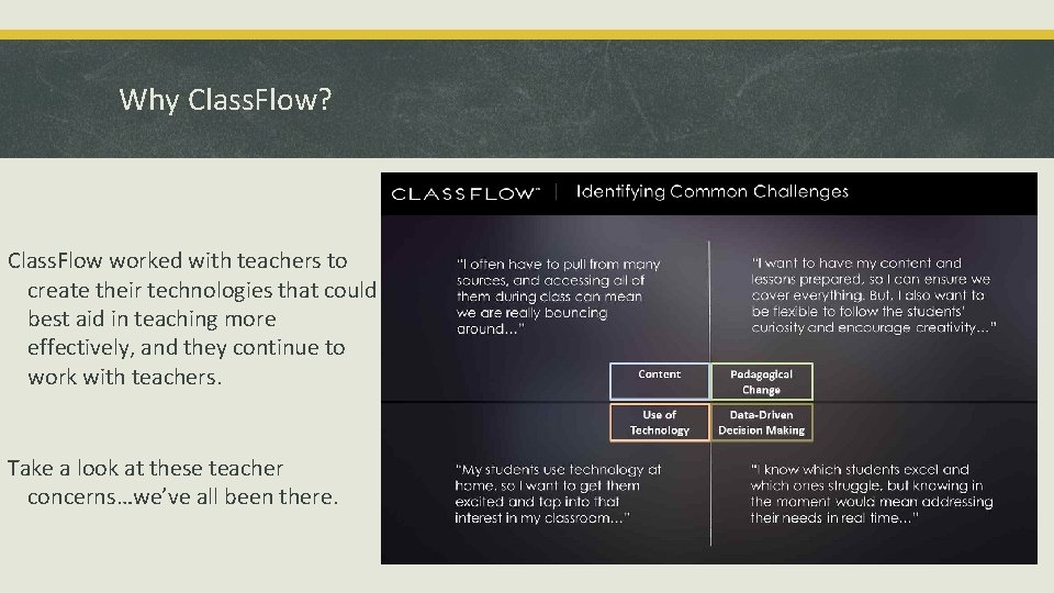 Why Class. Flow? Class. Flow worked with teachers to create their technologies that could