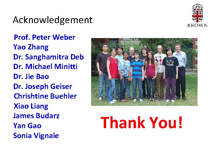 Acknowledgement Prof. Peter Weber Yao Zhang Dr. Sanghamitra Deb Dr. Michael Minitti Dr. Jie