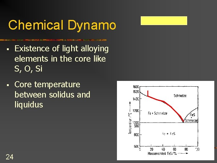 Chemical Dynamo § Existence of light alloying elements in the core like S, O,