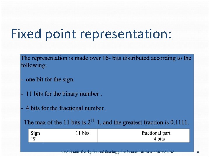 Fixed point representation: CHAPTERII: fixed point and floating point formats DR. Yasser MOHANNA 12