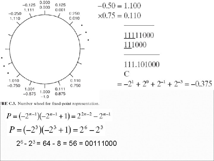 26 - 23 = 64 - 8 = 56 = 00111000 