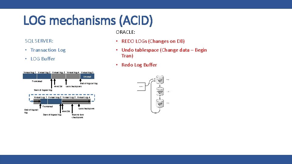 LOG mechanisms (ACID) ORACLE: SQL SERVER: • REDO LOGs (Changes on DB) • Transaction