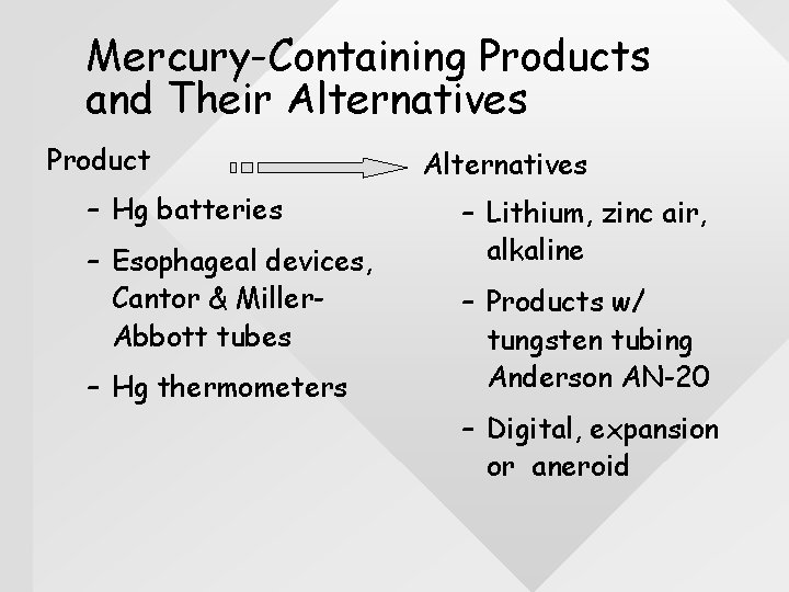 Mercury-Containing Products and Their Alternatives Product – Hg batteries – Esophageal devices, Cantor &