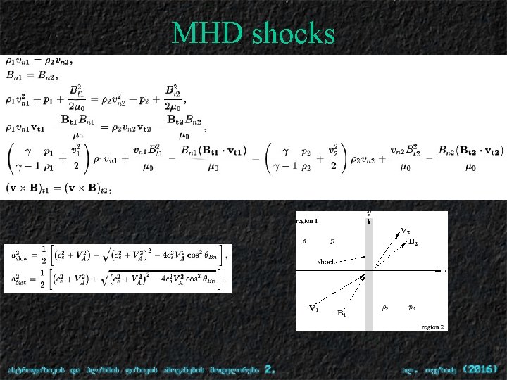 MHD shocks 