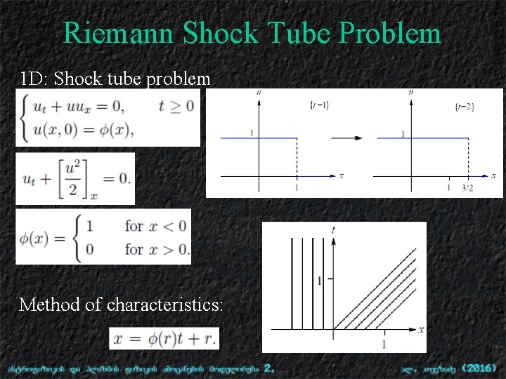 Riemann Shock Tube Problem 1 D: Shock tube problem Method of characteristics: 