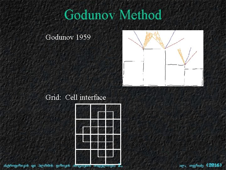 Godunov Method Godunov 1959 Grid: Cell interface 