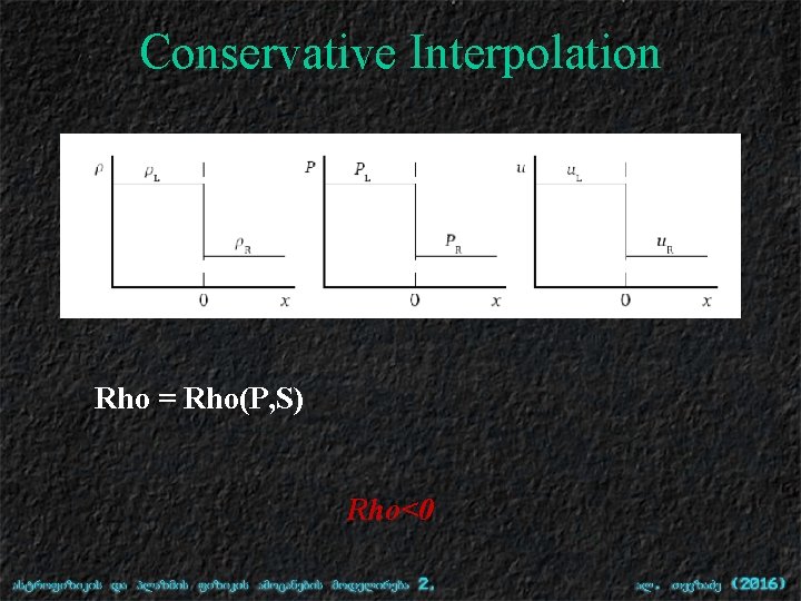 Conservative Interpolation Rho = Rho(P, S) Rho<0 