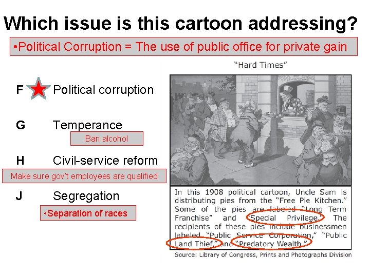 Which issue is this cartoon addressing? • Political Corruption = The use of public