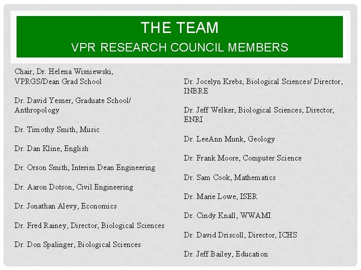 THE TEAM VPR RESEARCH COUNCIL MEMBERS Chair, Dr. Helena Wisniewski, VPRGS/Dean Grad School Dr. THE TEAM VPR RESEARCH COUNCIL MEMBERS Chair, Dr. Helena Wisniewski, VPRGS/Dean Grad School Dr.