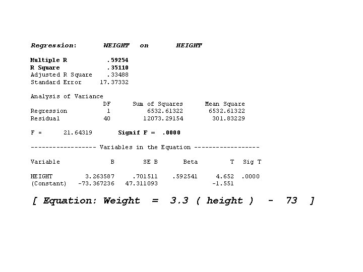 Regression: WEIGHT on HEIGHT Multiple R . 59254 R Square . 35110 Adjusted R