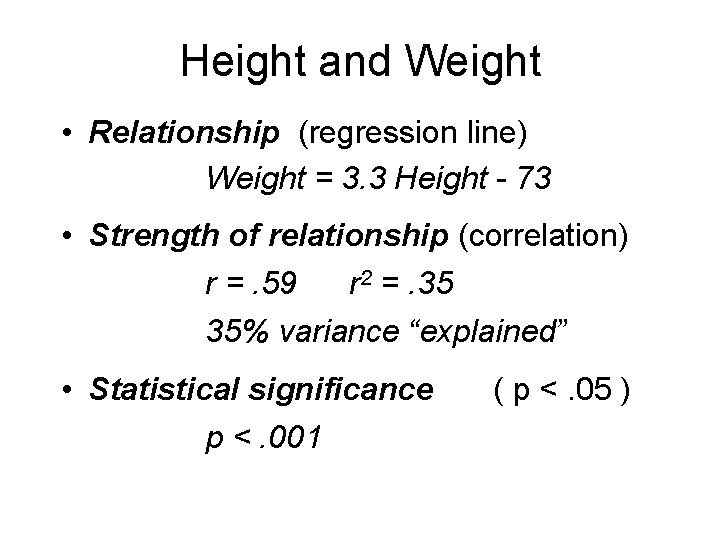 Height and Weight • Relationship (regression line) Weight = 3. 3 Height - 73