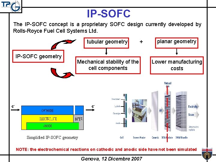 IP-SOFC The IP-SOFC concept is a proprietary SOFC design currently developed by Rolls-Royce Fuel