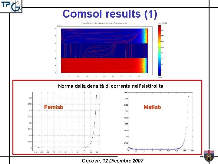 Comsol results (1) Norma della densità di corrente nell’elettrolita Femlab Matlab Genova, 12 Dicembre