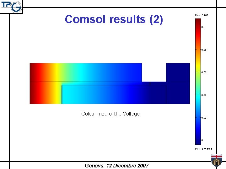 Comsol results (2) e- e- Colour map of the Voltage Genova, 12 Dicembre 2007