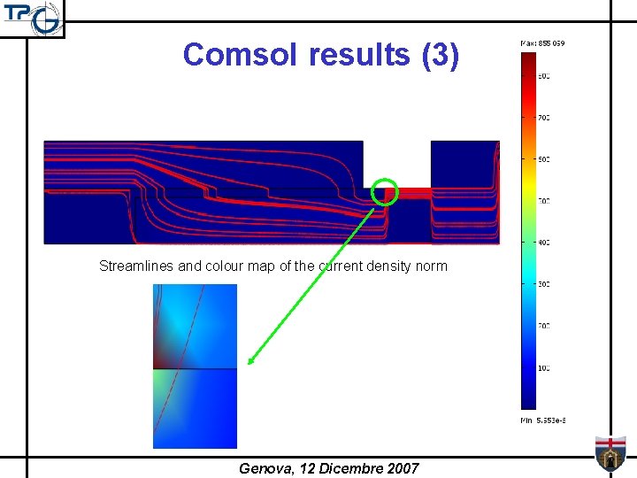 Comsol results (3) e- e- Streamlines and colour map of the current density norm