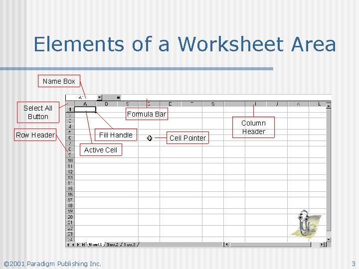 Elements of a Worksheet Area Name Box Select All Button Row Header Formula Bar