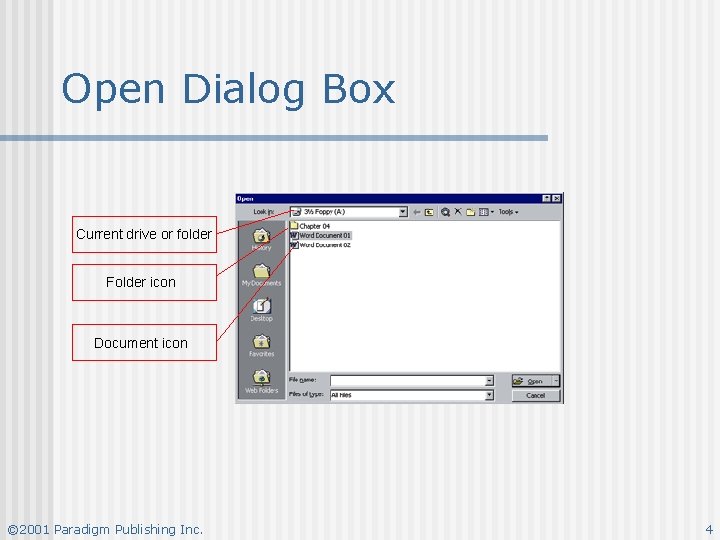Open Dialog Box Current drive or folder Folder icon Document icon © 2001 Paradigm