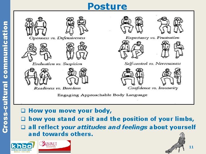 Cross-cultural communication Posture q How you move your body, q how you stand or