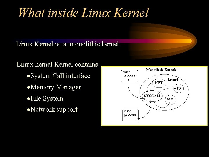 What inside Linux Kernel is a monolithic kernel Linux kernel Kernel contains: ·System Call