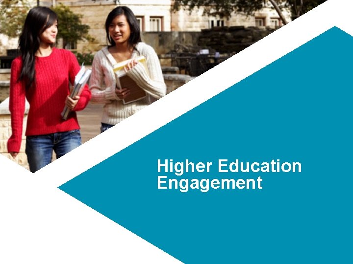 Higher Education Engagement 