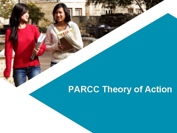 PARCC Theory of Action 