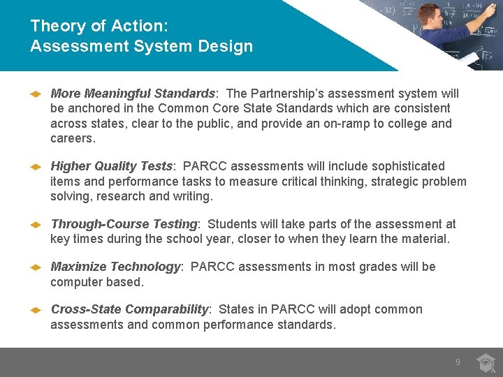 Theory of Action: Assessment System Design More Meaningful Standards: The Partnership’s assessment system will