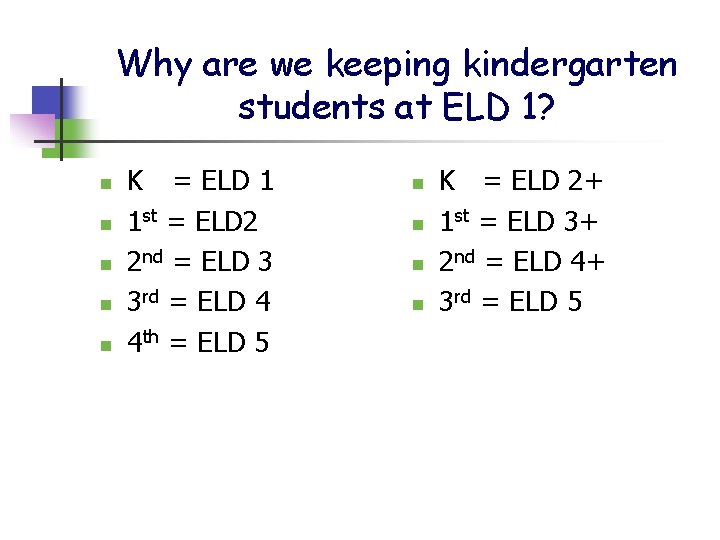 Why are we keeping kindergarten students at ELD 1? n n n K = Why are we keeping kindergarten students at ELD 1? n n n K =