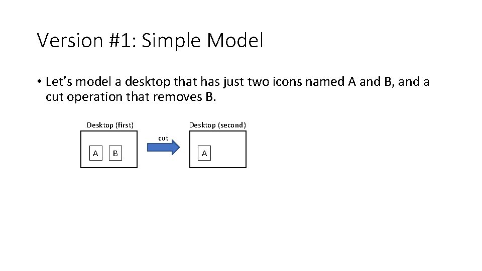 Version #1: Simple Model • Let’s model a desktop that has just two icons