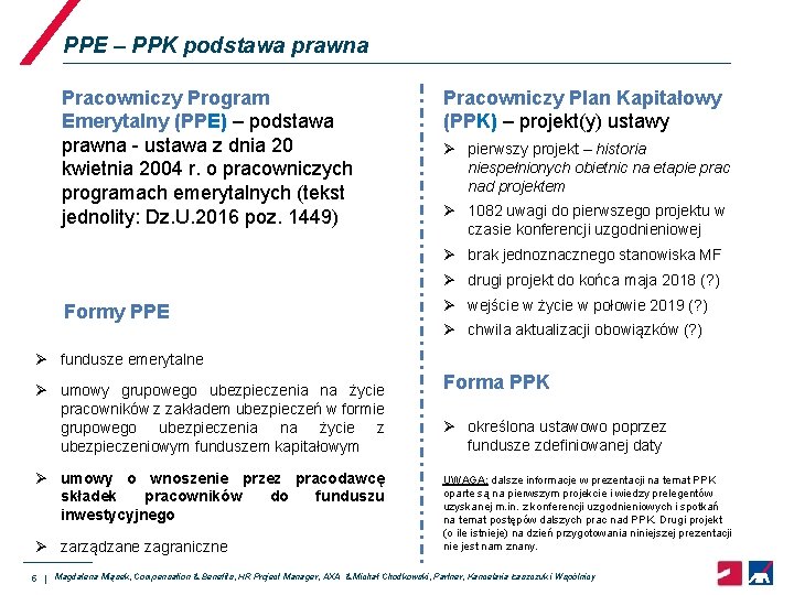 PPE – PPK podstawa prawna Pracowniczy Program Emerytalny (PPE) – podstawa prawna - ustawa