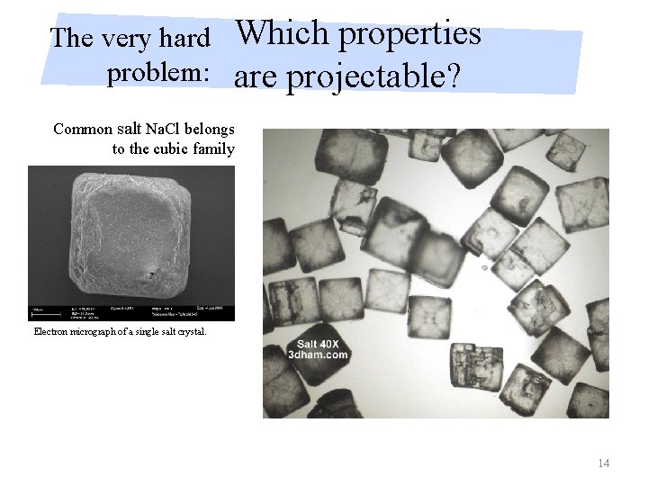 The very hard problem: Which properties are projectable? Common salt Na. Cl belongs to