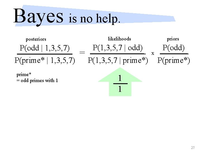 Bayes is no help. likelihoods posteriors P(odd | 1, 3, 5, 7) P(prime* |