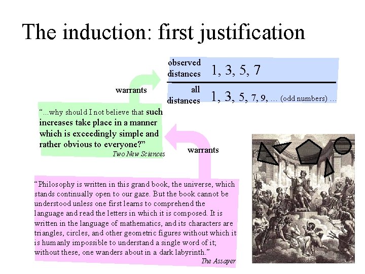 The induction: first justification warrants observed distances 1, 3, 5, 7 all distances 1,