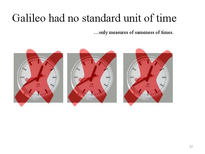 Galileo had no standard unit of time …only measures of sameness of times. 37