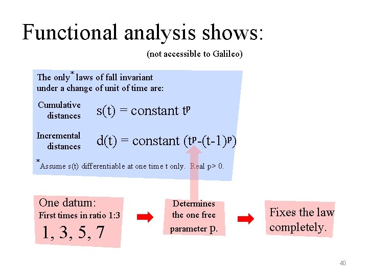 Functional analysis shows: (not accessible to Galileo) The only* laws of fall invariant under