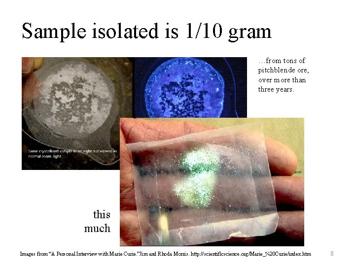 Sample isolated is 1/10 gram …from tons of pitchblende ore, over more than three
