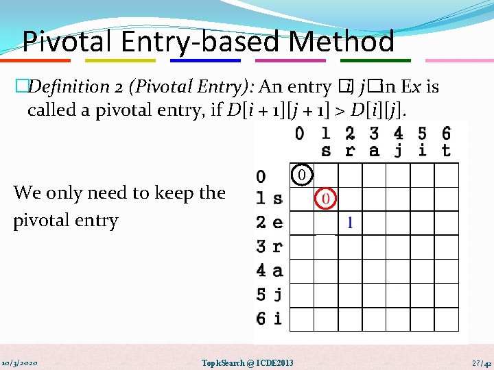 Pivotal Entry-based Method �Definition 2 (Pivotal Entry): An entry � i, j�in Ex is