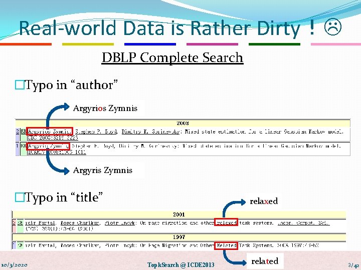 Real-world Data is Rather Dirty！ DBLP Complete Search �Typo in “author” Argyrios Zymnis Argyris