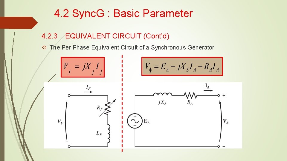 4. 2 Sync. G : Basic Parameter 4. 2. 3 EQUIVALENT CIRCUIT (Cont’d) The