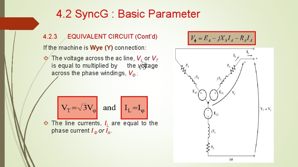 4. 2 Sync. G : Basic Parameter 4. 2. 3 EQUIVALENT CIRCUIT (Cont’d) If