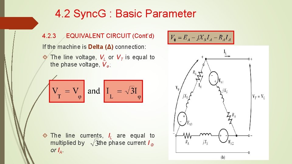 4. 2 Sync. G : Basic Parameter 4. 2. 3 EQUIVALENT CIRCUIT (Cont’d) If 4. 2 Sync. G : Basic Parameter 4. 2. 3 EQUIVALENT CIRCUIT (Cont’d) If