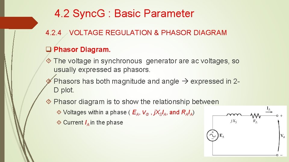 4. 2 Sync. G : Basic Parameter 4. 2. 4 VOLTAGE REGULATION & PHASOR