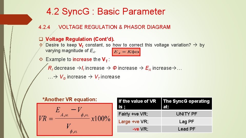 4. 2 Sync. G : Basic Parameter 4. 2. 4 VOLTAGE REGULATION & PHASOR