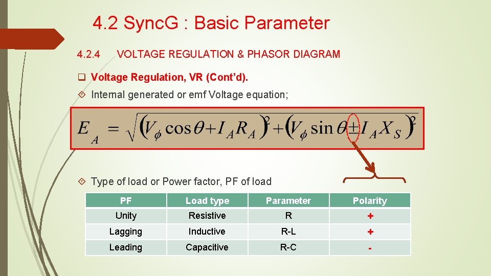 4. 2 Sync. G : Basic Parameter 4. 2. 4 VOLTAGE REGULATION & PHASOR 4. 2 Sync. G : Basic Parameter 4. 2. 4 VOLTAGE REGULATION & PHASOR