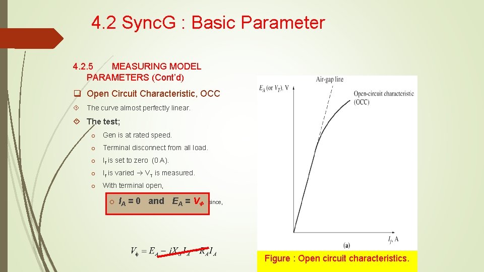 4. 2 Sync. G : Basic Parameter 4. 2. 5 MEASURING MODEL PARAMETERS (Cont’d)