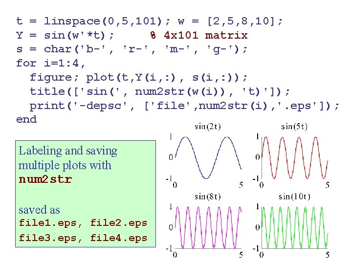 t = linspace(0, 5, 101); w = [2, 5, 8, 10]; Y = sin(w'*t);