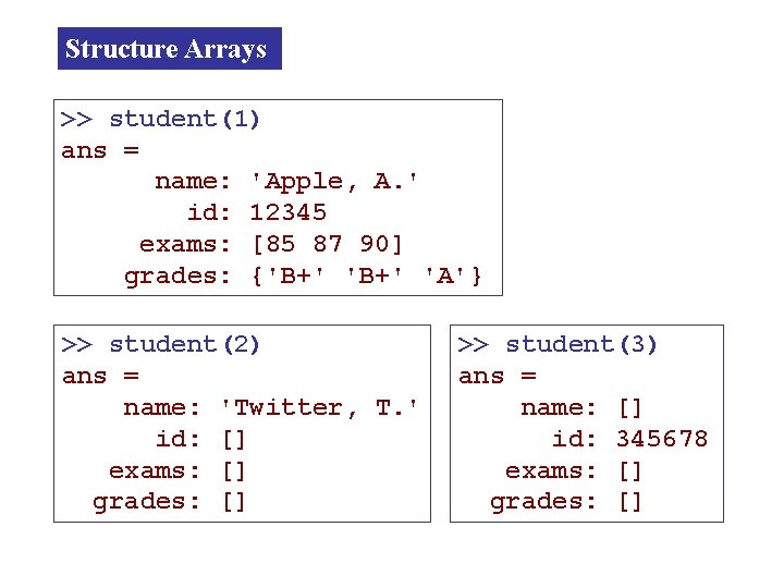 Structure Arrays >> student(1) ans = name: 'Apple, A. ' id: 12345 exams: [85