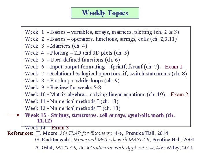 Weekly Topics Week 1 - Basics – variables, arrays, matrices, plotting (ch. 2 &