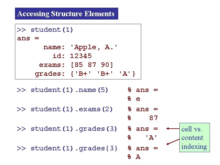 Accessing Structure Elements >> student(1) ans = name: 'Apple, A. ' id: 12345 exams: